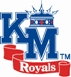 Kent Meridan HS Environmental Science Logo